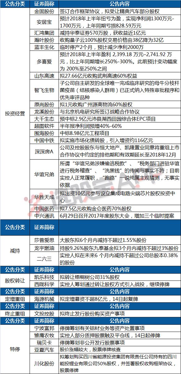 2024新澳門特馬今晚開什么,調(diào)整方案執(zhí)行細(xì)節(jié)_tShop35.335