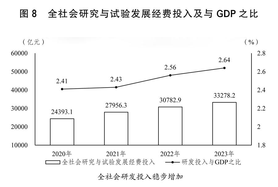 發(fā)改委最新規(guī)劃動態(tài)，引領(lǐng)未來發(fā)展的新藍(lán)圖展望