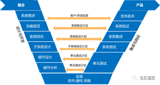 2024年正版資料免費(fèi)大全中特,實(shí)地驗(yàn)證數(shù)據(jù)設(shè)計(jì)_UHD款94.276