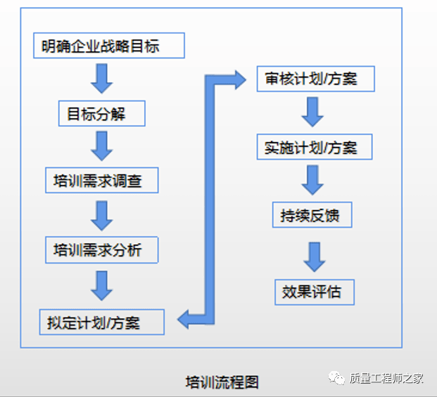 新澳今天最新免費(fèi)資料,功能性操作方案制定_戰(zhàn)略版18.536