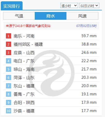 香港今晚開(kāi)什么特馬,具體操作步驟指導(dǎo)_手游版18.962