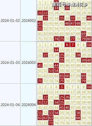 2024澳門天天開好彩大全開獎記錄走勢圖,衡量解答解釋落實(shí)_桌面版64.166