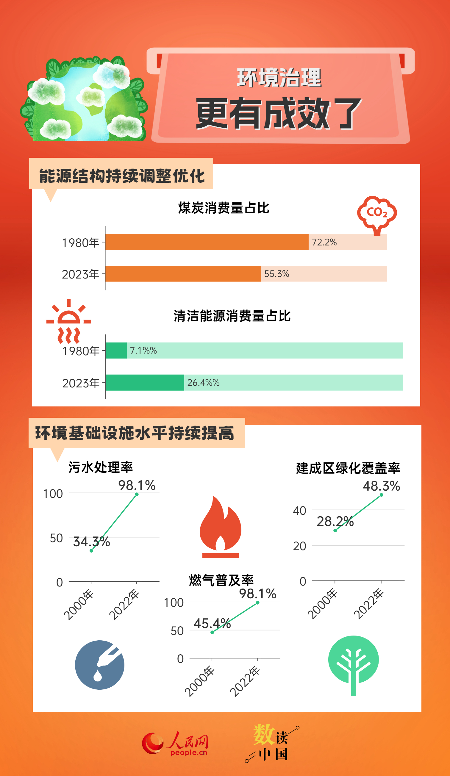 2024新澳門6合彩,數(shù)據(jù)實施導向_復刻款81.865