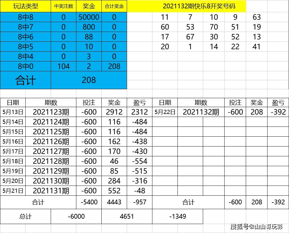 2024年新澳門今晚開獎結(jié)果查詢,功能性操作方案制定_XT50.391