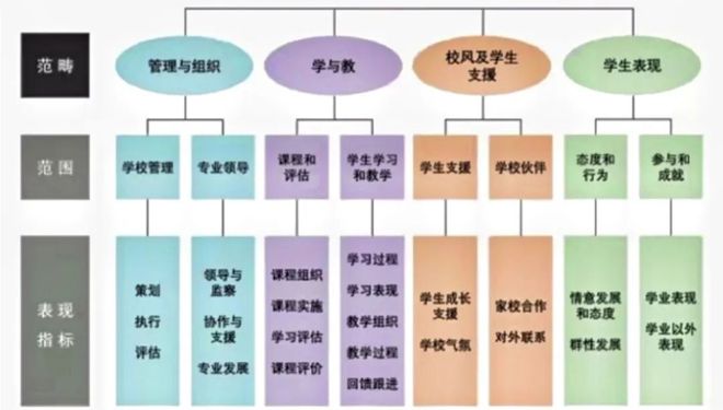 澳門今晚開特馬+開獎結(jié)果課優(yōu)勢,完善的機(jī)制評估_戰(zhàn)略版27.530