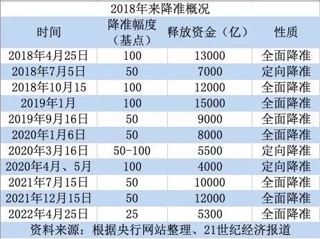 2024年澳門(mén)全年免費(fèi)大全,準(zhǔn)確資料解釋落實(shí)_ChromeOS26.147