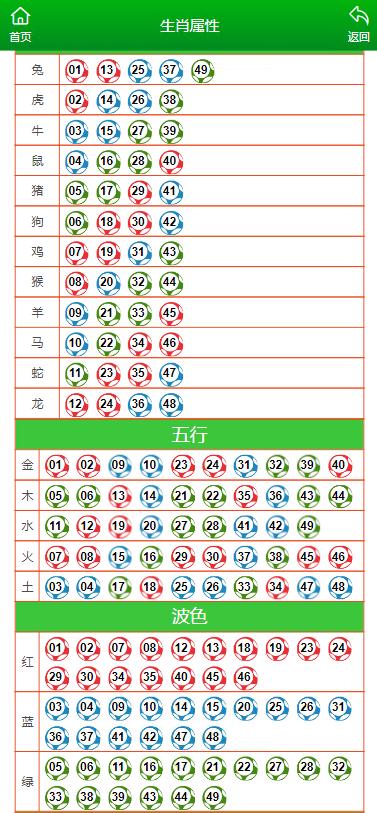 澳門一碼一碼100準確&nbsp;官方,準確資料解釋落實_旗艦版46.503