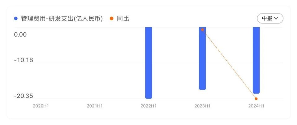 新奧最精準免費大全,深度解答解釋定義_MR30.289