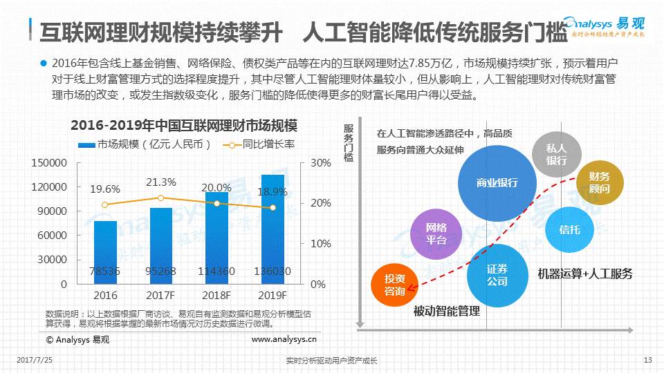 澳門王中王六碼新澳門,精細(xì)策略分析_理財(cái)版93.689