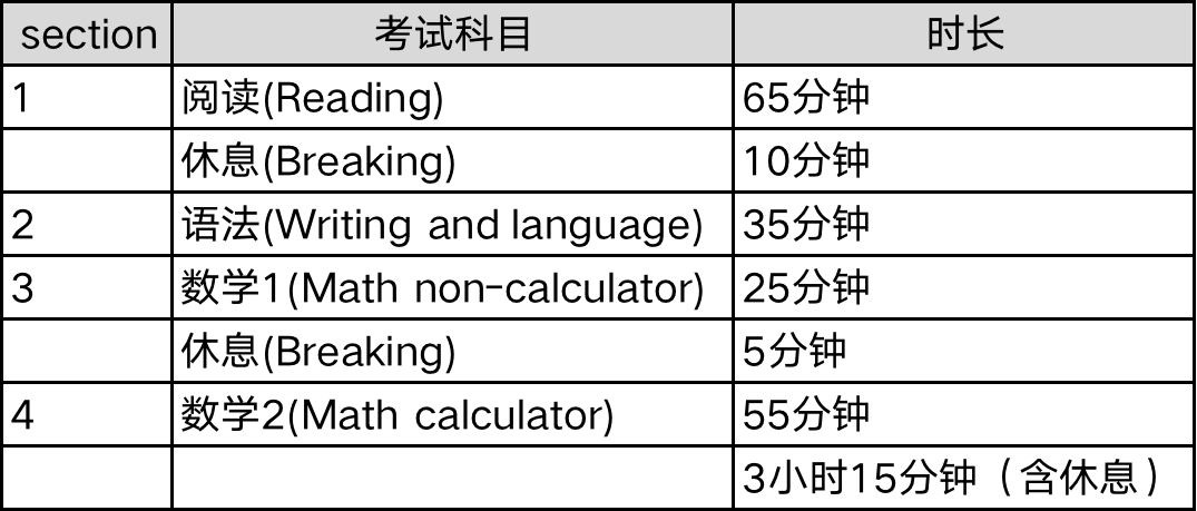 新澳天天開獎資料大全最新100期,穩(wěn)定性策略設(shè)計_kit10.189