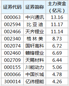 澳門(mén)一碼一碼100準(zhǔn)確天天,專(zhuān)業(yè)數(shù)據(jù)解釋定義_yShop91.490