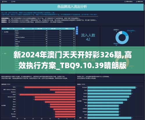 2024六開(kāi)彩天天免費(fèi)資料,全面執(zhí)行數(shù)據(jù)計(jì)劃_輕量版19.111