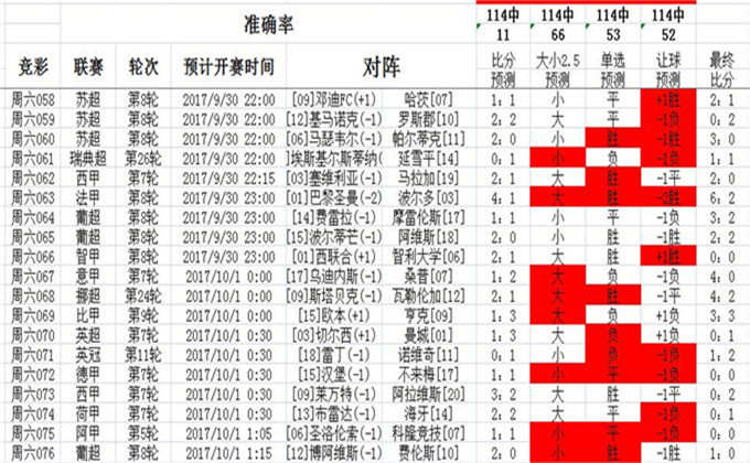 014978.cσm查詢最快開獎(jiǎng),最新解答解析說明_Notebook39.786