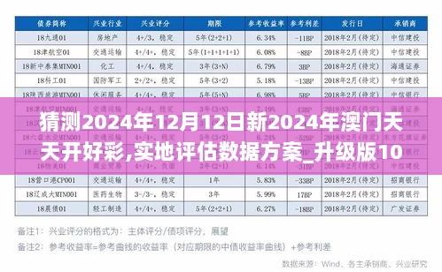 2024年新澳門夭夭好彩,數(shù)據(jù)設(shè)計(jì)支持計(jì)劃_精英款65.223