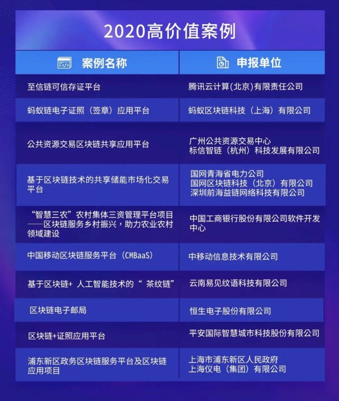 4949澳門(mén)精準(zhǔn)免費(fèi)大全功能介紹,可靠操作方案_娛樂(lè)版76.874