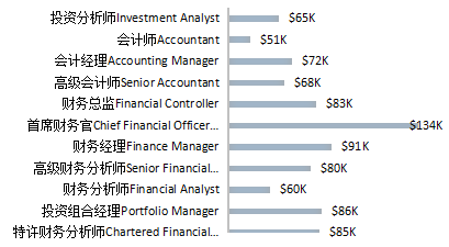 澳門一碼一肖一待一中今晚,實地數(shù)據(jù)分析方案_Executive33.484