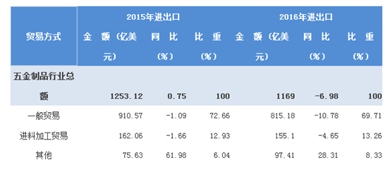 2024澳門特馬今晚開獎一,深入分析數(shù)據(jù)應用_專家版36.309