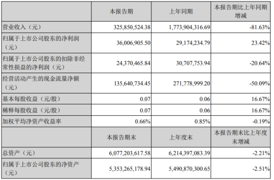 新澳門中特網中特馬,時代資料解釋落實_YE版38.772