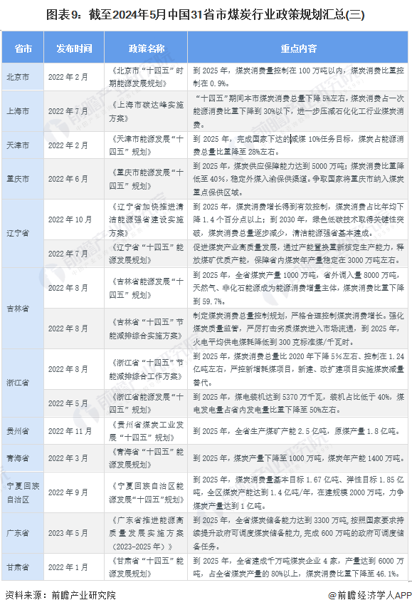 溫室工程 第102頁(yè)