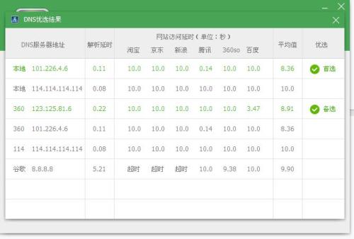 澳門開獎結(jié)果+開獎記錄表生肖,快速解析響應(yīng)策略_鉑金版31.41