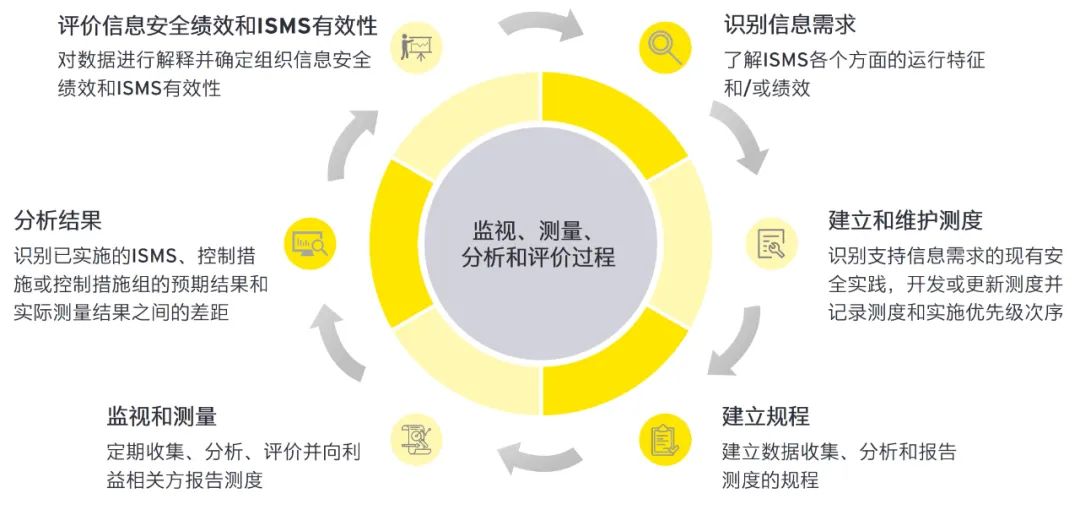 2024管家婆一肖一特,實踐分析解釋定義_特別款93.633