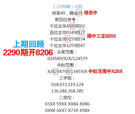 555525王中王心水高手,權(quán)威分析說明_經(jīng)典款17.414