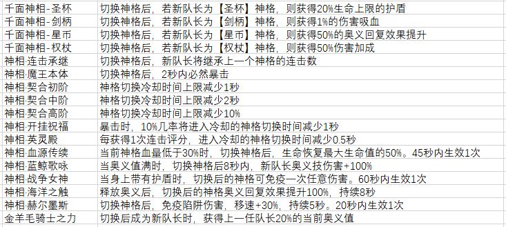 7777788888新版跑狗,最新熱門(mén)解答定義_特別款92.672