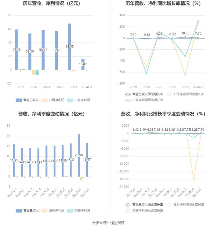 2024香港全年資料大全,深層數(shù)據(jù)執(zhí)行設(shè)計(jì)_增強(qiáng)版28.282