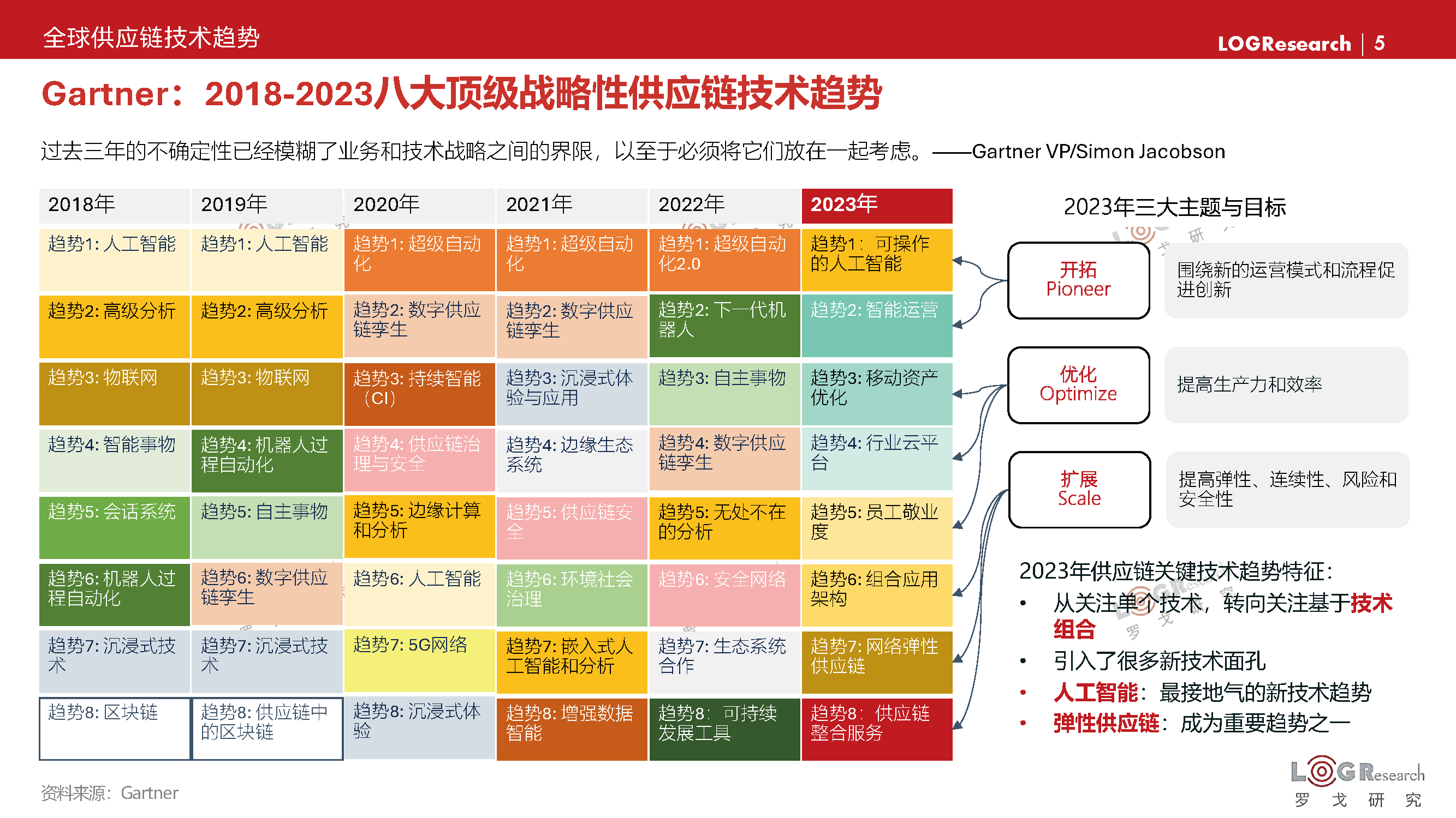 2024年新奧免費(fèi)資料大全,高效性策略設(shè)計_Console12.250