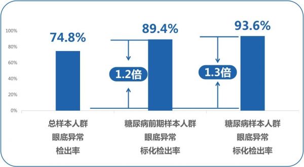 溫室工程 第100頁