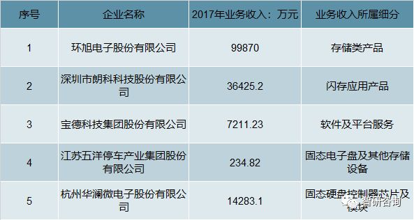 2024新澳正版資料最新更新,國產(chǎn)化作答解釋落實(shí)_pro11.163