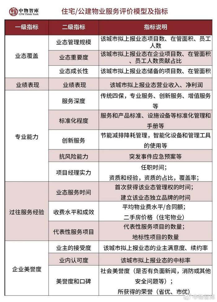 2024香港資料大全免費,實地數(shù)據(jù)分析計劃_完整版63.711