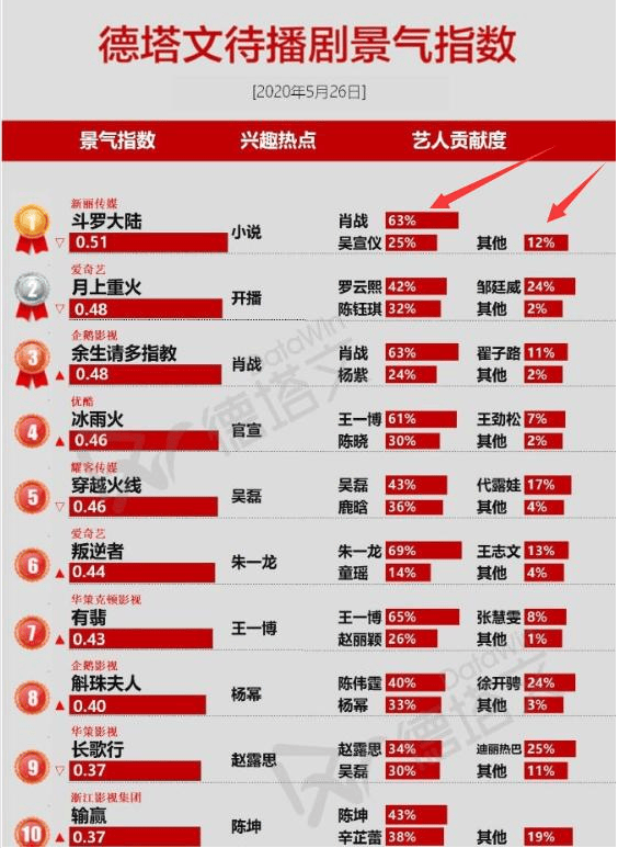 澳門一碼一肖100準嗎,可持續(xù)發(fā)展探索_鉆石版35.923