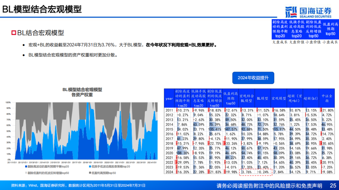 2024澳門正版精準(zhǔn)免費(fèi),高度協(xié)調(diào)策略執(zhí)行_2D94.741