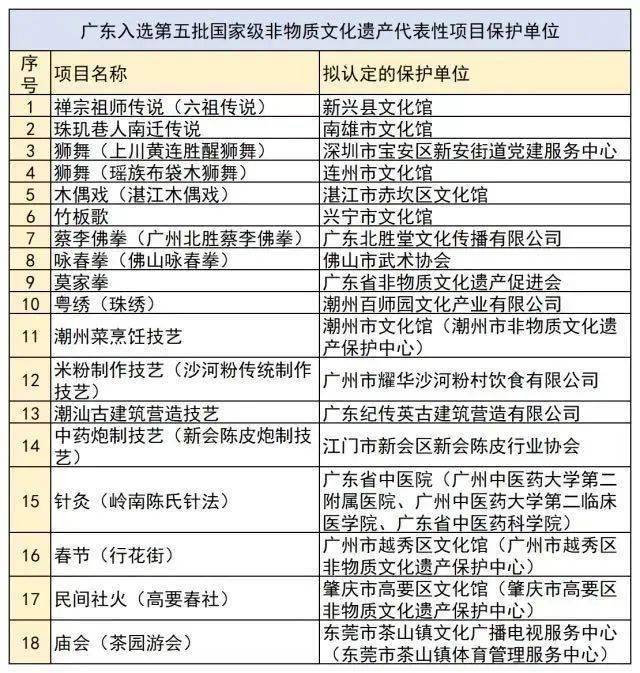 新澳門一碼一碼100準(zhǔn)確,連貫性執(zhí)行方法評(píng)估_錢包版72.410