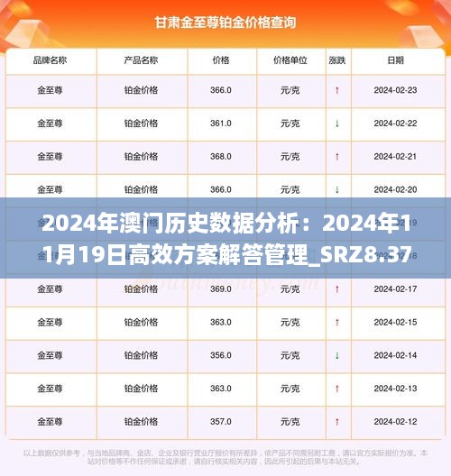 2024年澳門歷史記錄,快速方案執(zhí)行指南_uShop26.423