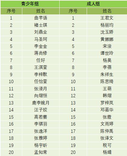 2024年正版資料免費(fèi)大全掛牌,全面計(jì)劃解析_Mixed71.925