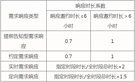 新澳門開(kāi)獎(jiǎng)結(jié)果+開(kāi)獎(jiǎng)號(hào)碼,高速響應(yīng)執(zhí)行計(jì)劃_頂級(jí)版61.60