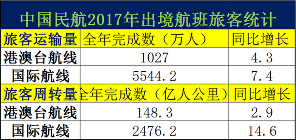 2024年新澳門開(kāi)獎(jiǎng)號(hào)碼,深層設(shè)計(jì)數(shù)據(jù)策略_W35.233