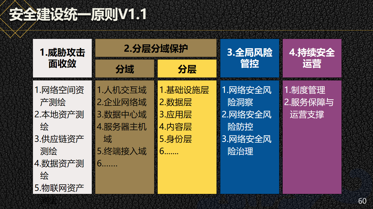 新澳門六開獎歷史記錄,安全性方案設(shè)計_KP62.672