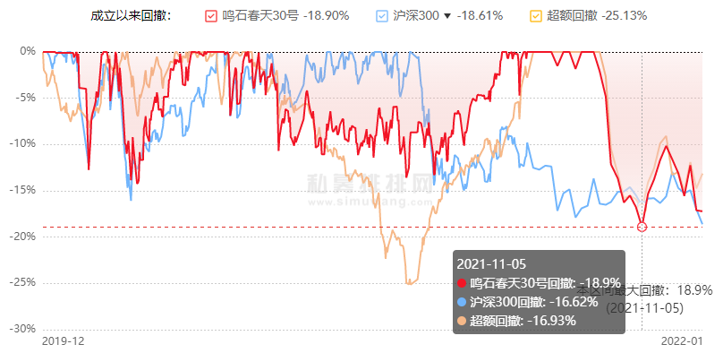 管家婆期期四肖四碼中特管家,市場趨勢方案實施_投資版47.515