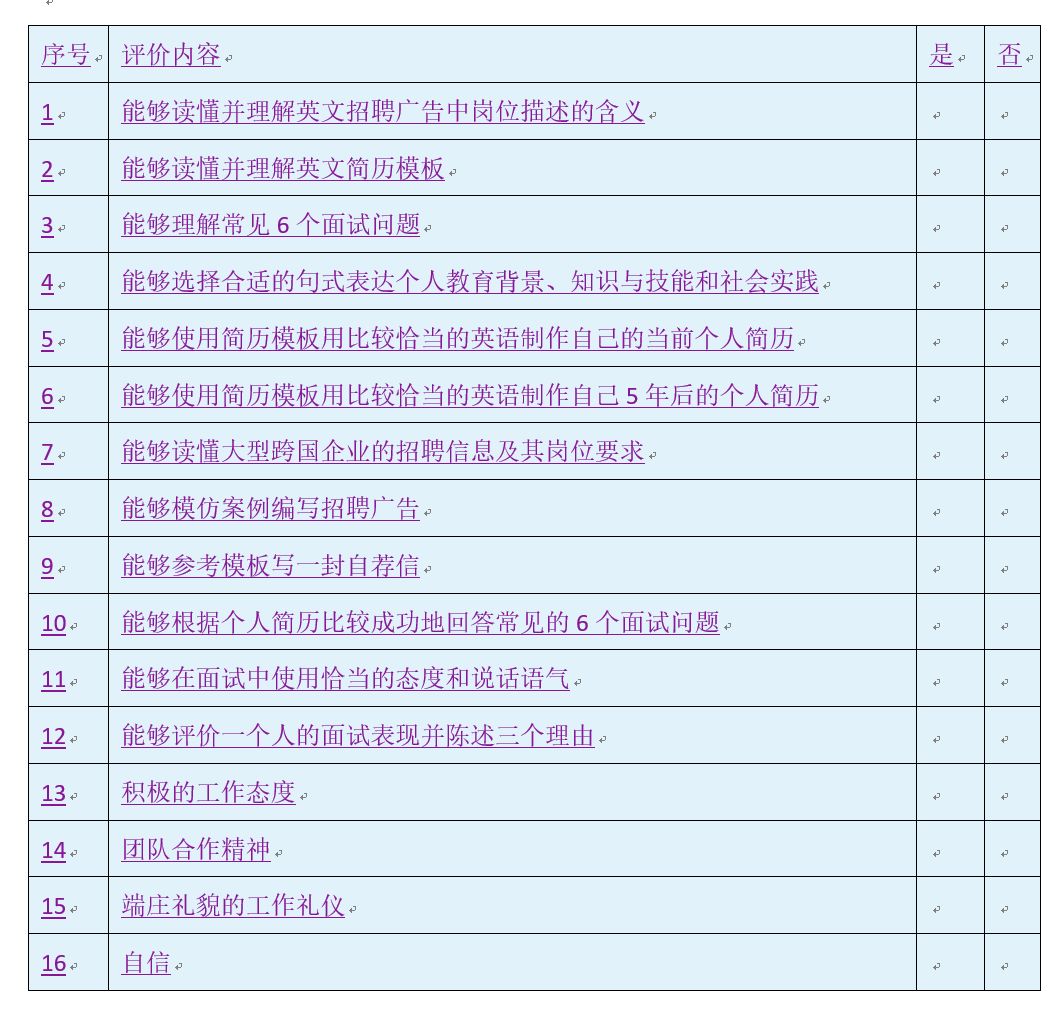 新澳天天彩免費資料2024老,動態(tài)調(diào)整策略執(zhí)行_黃金版31.456