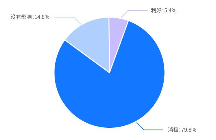 最新疫情招聘，挑戰(zhàn)與機(jī)遇并存的人才市場(chǎng)動(dòng)態(tài)