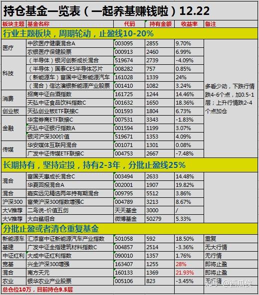 2024年新奧特開獎記錄查詢表,快速解答方案執(zhí)行_X67.501