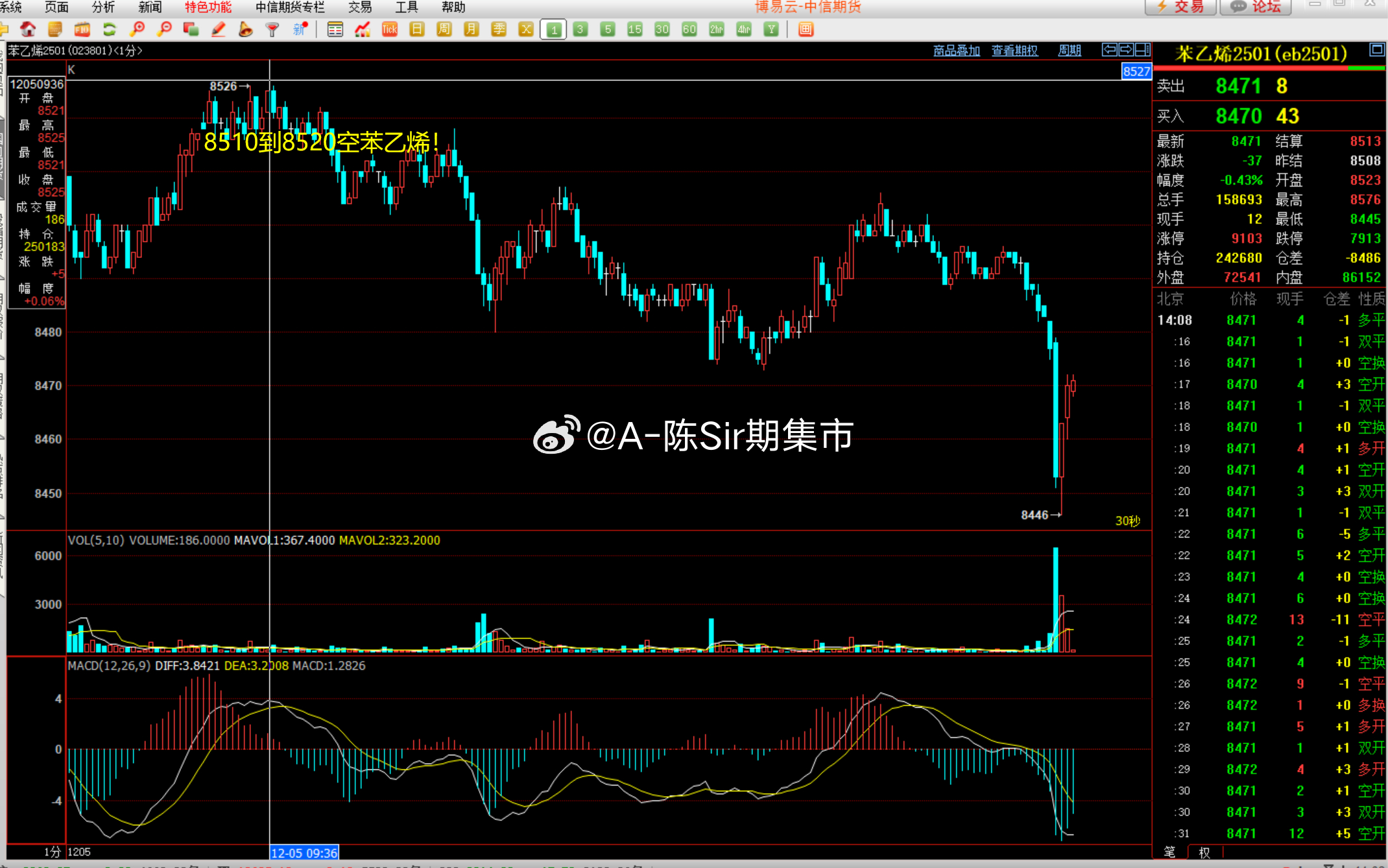 2024澳門今晚開獎記錄,實地數(shù)據(jù)驗證策略_Elite99.115