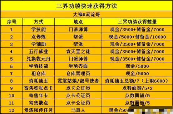 2024澳門天天開好彩精準(zhǔn)24碼,迅速設(shè)計解答方案_HD17.391