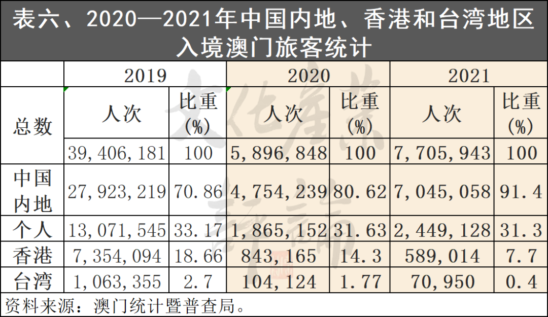 澳門碼的全部免費的資料,深入解析數(shù)據(jù)設計_Nexus50.776