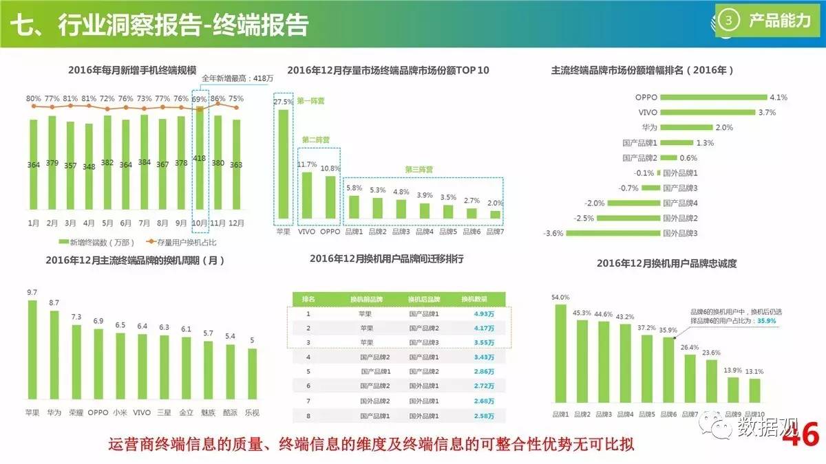 澳門平特一肖100準(zhǔn)確,數(shù)據(jù)資料解釋落實(shí)_set62.447