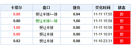 澳門開獎結(jié)果+開獎記錄2021年,效率資料解釋落實(shí)_Plus59.610