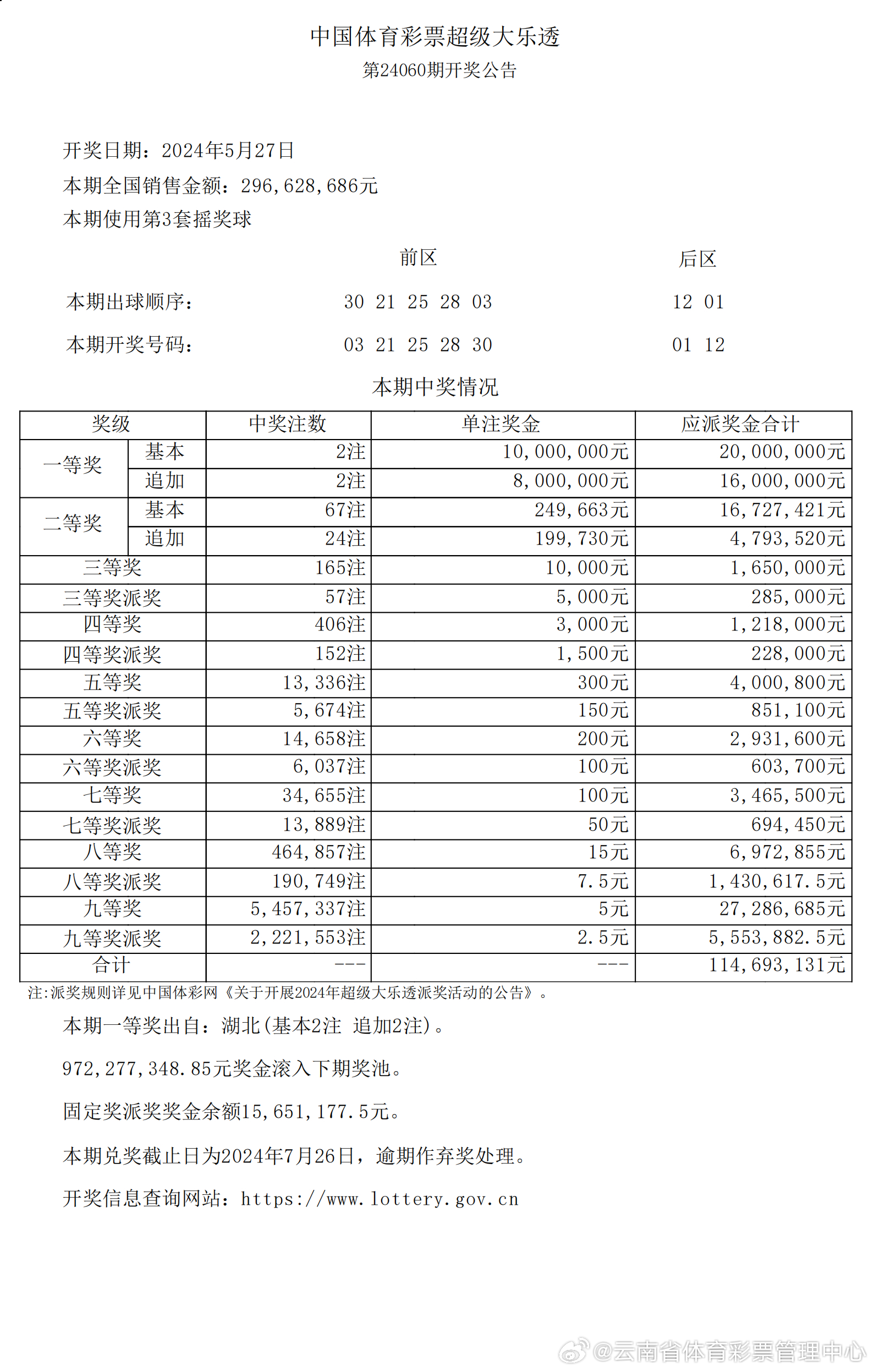 2024年新澳開(kāi)獎(jiǎng)結(jié)果,快速解答方案執(zhí)行_VIP44.754